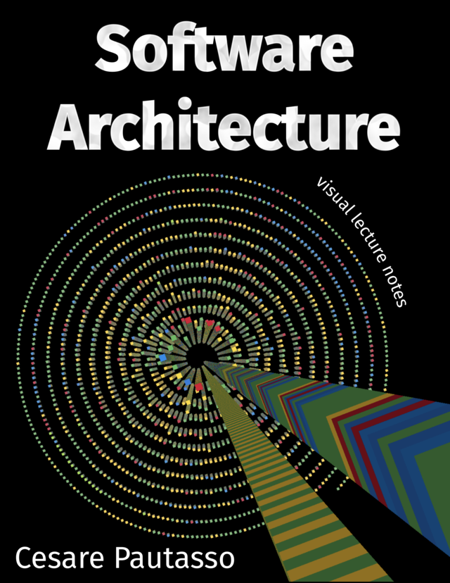 Software Architecture: visual lecture notes (EBook, 2018, Leanpub)