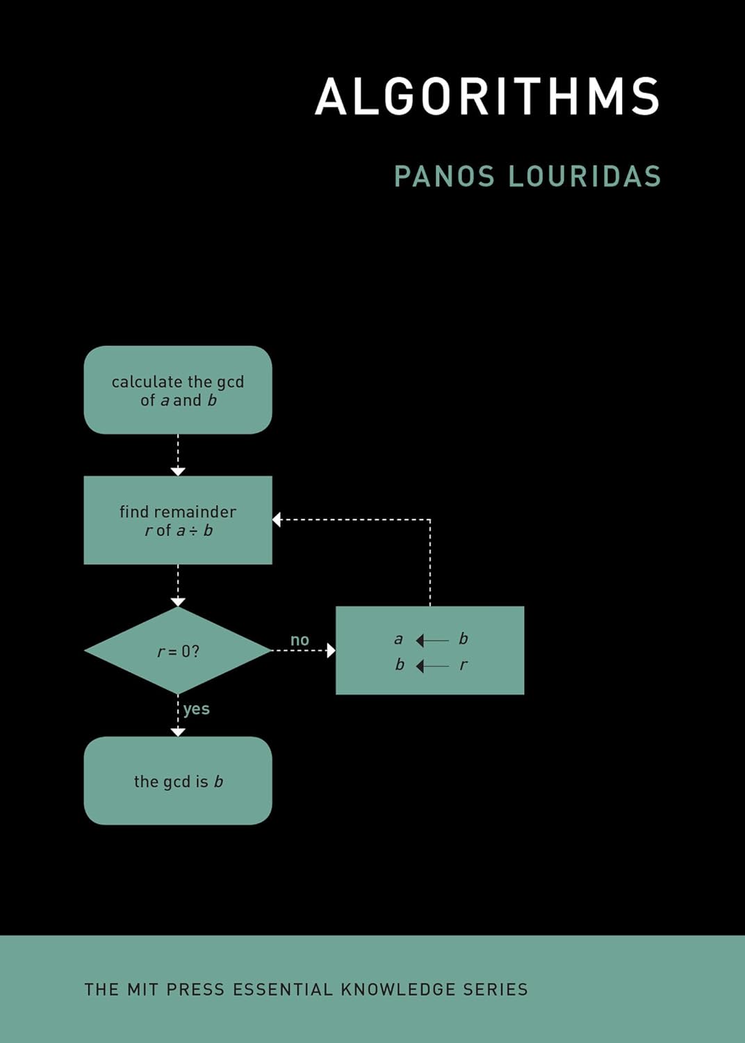 Algorithms (2020, MIT Press)